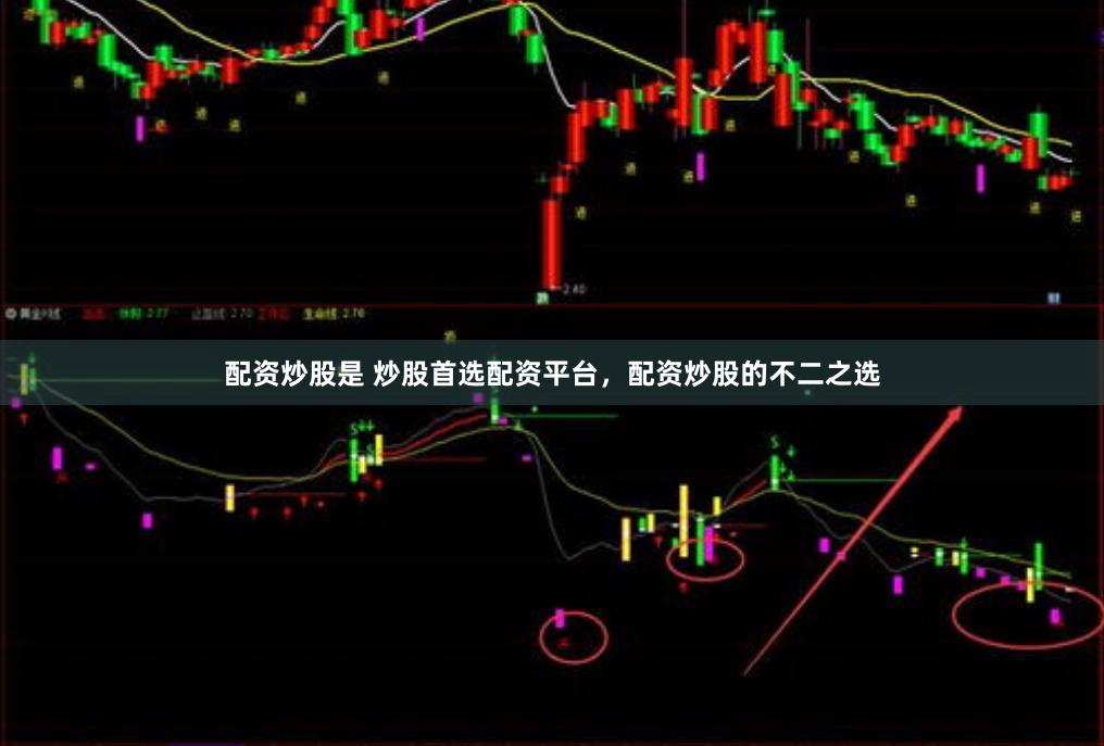 配资炒股是 炒股首选配资平台，配资炒股的不二之选