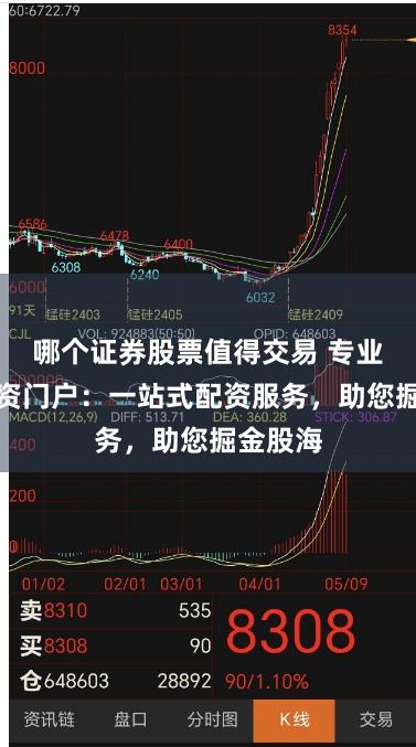 哪个证券股票值得交易 专业炒股配资门户：一站式配资服务，助您掘金股海