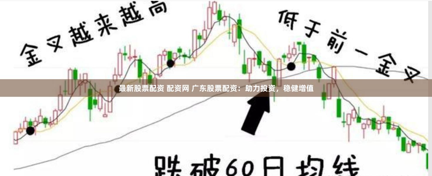 最新股票配资 配资网 广东股票配资：助力投资，稳健增值